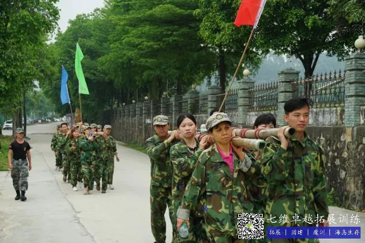 如何在团队训练中激励每个队员发挥最佳水平_0